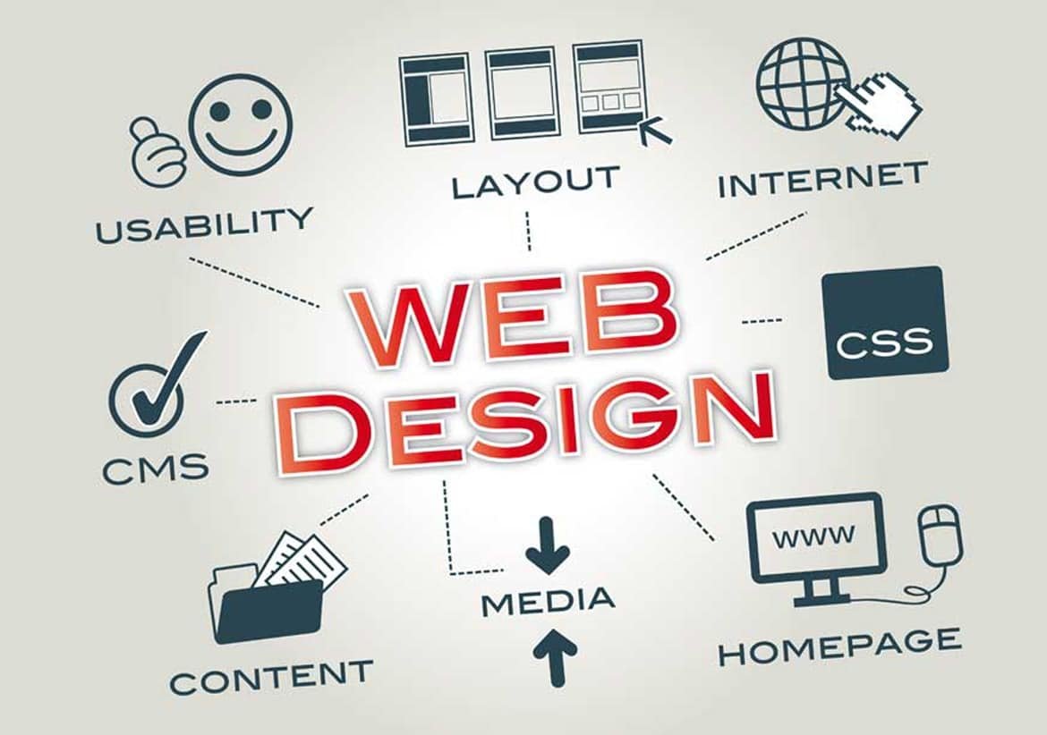 Professional web designing course in Karachi covering UI/UX, CSS, CMS, and layout design for beginners.